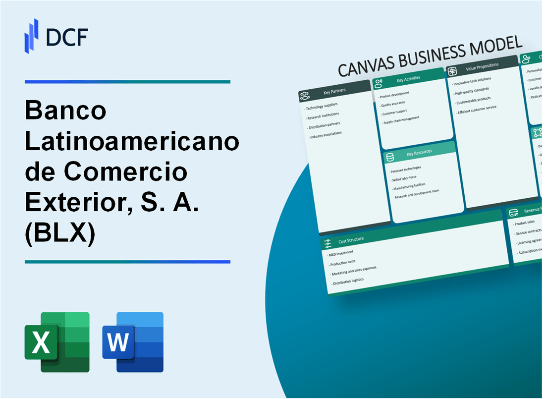 Banco Latinoamericano de Comercio Exterior, S. A. (BLX) Business Model Canvas