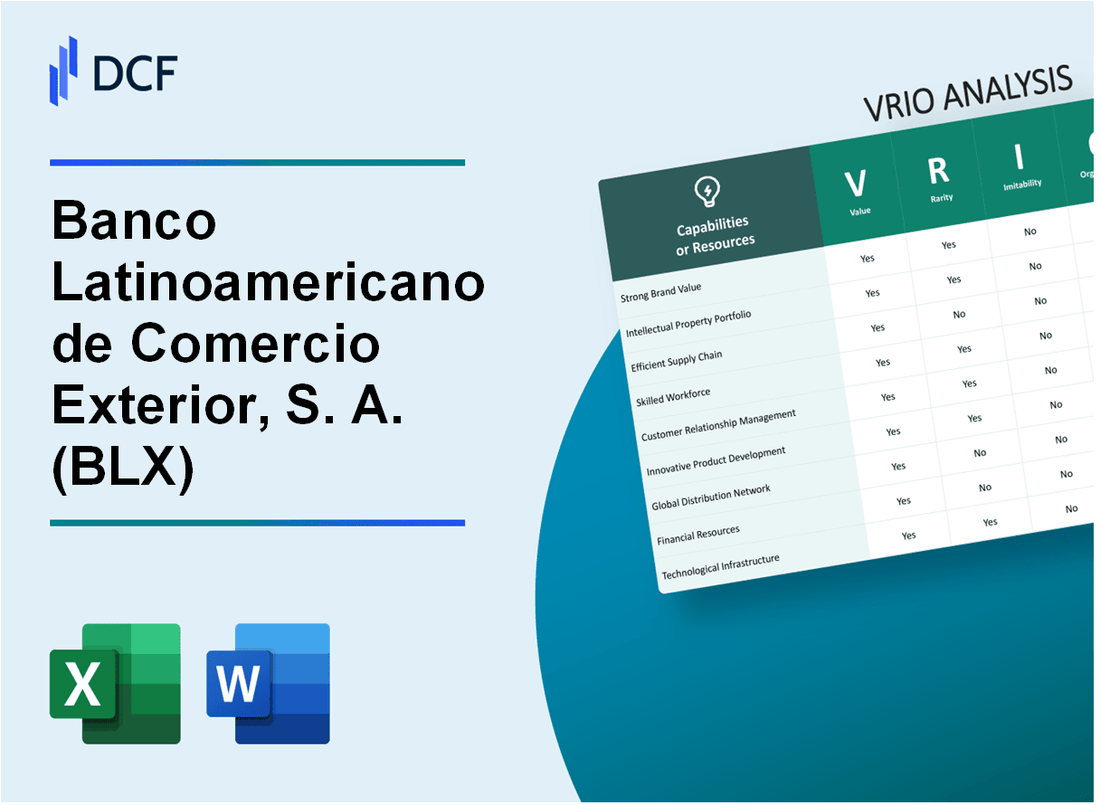 Banco Latinoamericano de Comercio Exterior, S. A. (BLX): VRIO Analysis [10-2024 Updated]