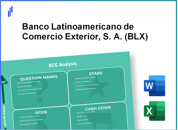 Banco Latinoamericano de Comercio Exterior, S. A. (BLX) BCG Matrix Analysis