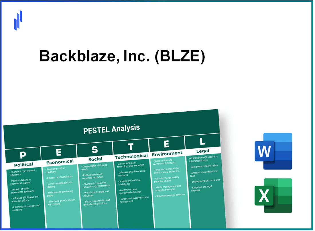 PESTEL Analysis of Backblaze, Inc. (BLZE)