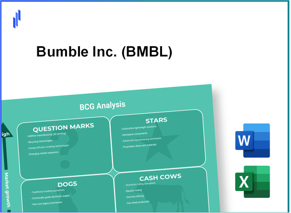 Bumble Inc. (BMBL) BCG Matrix Analysis