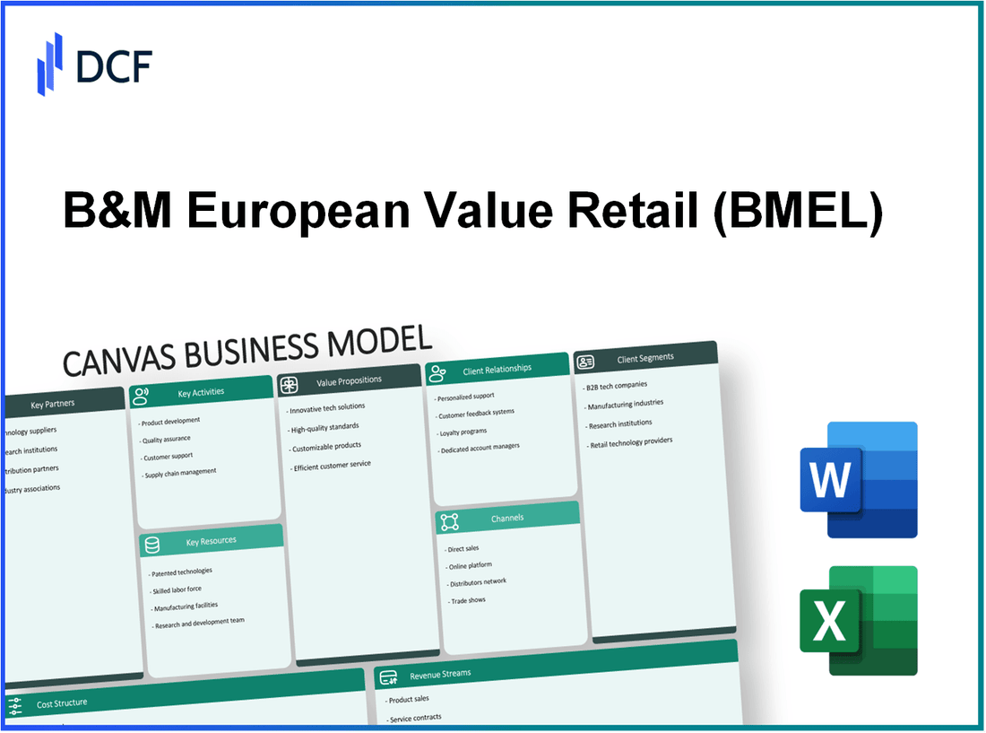 B&M European Value Retail S.A. (BME.L): Canvas Business Model