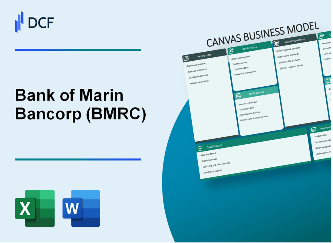 Bank of Marin Bancorp (BMRC) Business Model Canvas