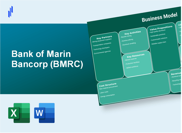 Bank of Marin Bancorp (BMRC): Business Model Canvas