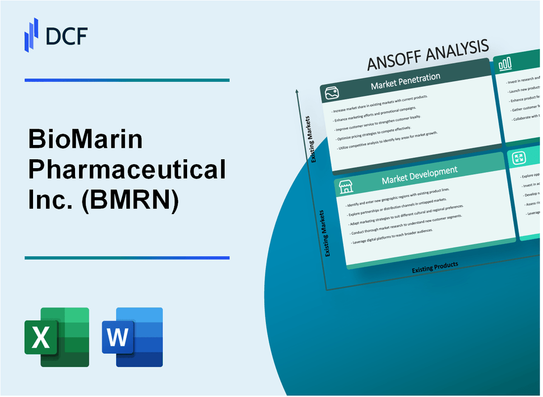 BioMarin Pharmaceutical Inc. (BMRN)Ansoff Matrix