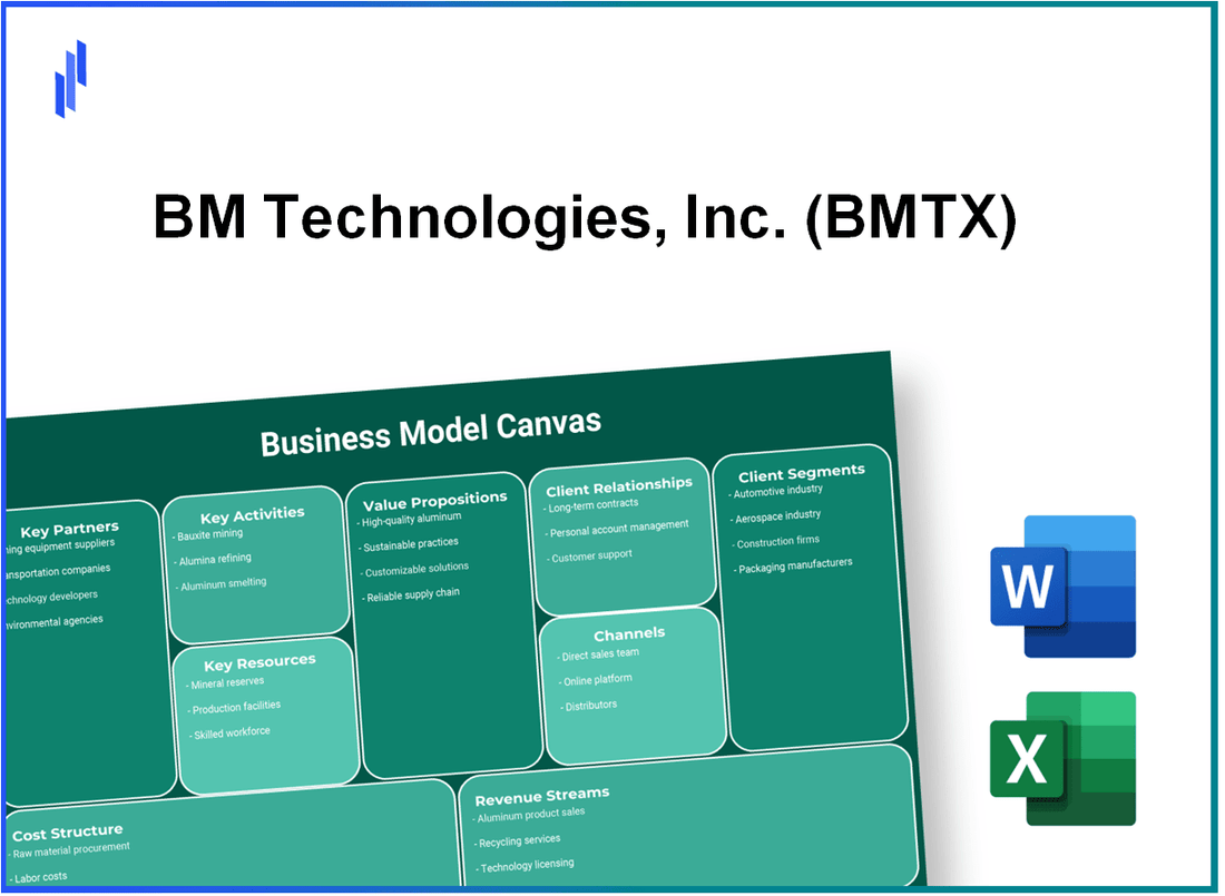 BM Technologies, Inc. (BMTX): Business Model Canvas