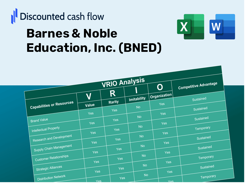 Barnes & Noble Education, Inc. (BNED) VRIO Analysis