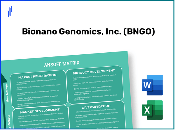 Bionano Genomics, Inc. (BNGO)Ansoff Matrix