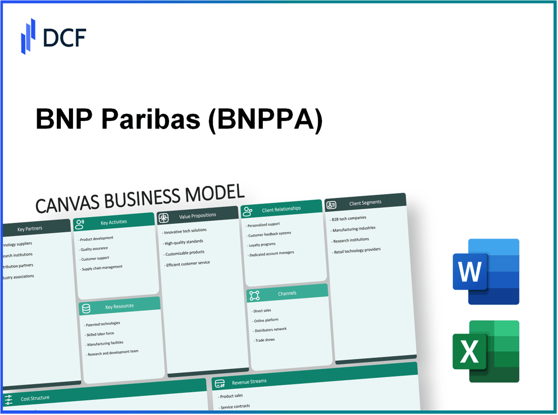 BNP Paribas SA (BNP.PA): Canvas Business Model