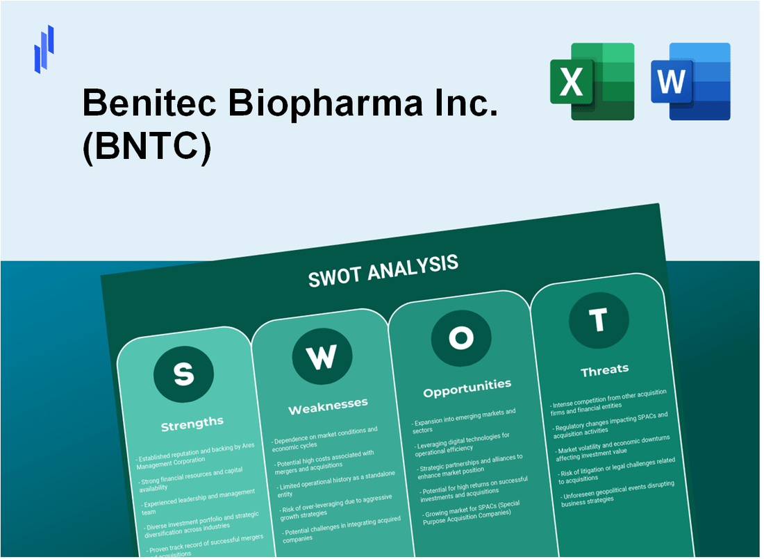 Benitec Biopharma Inc. (BNTC) SWOT Analysis