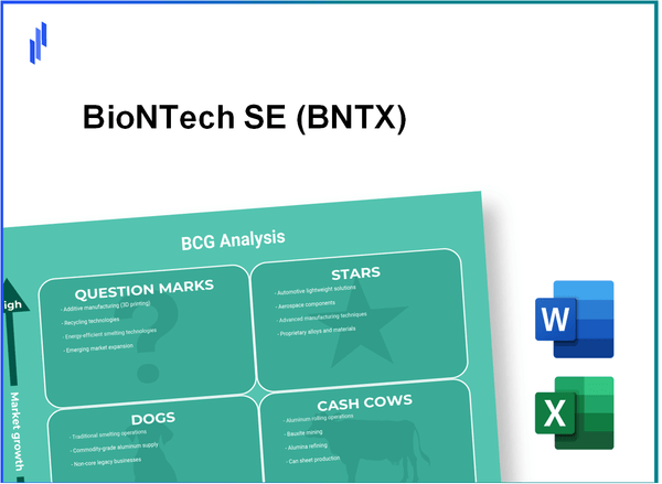 BioNTech SE (BNTX) BCG Matrix Analysis