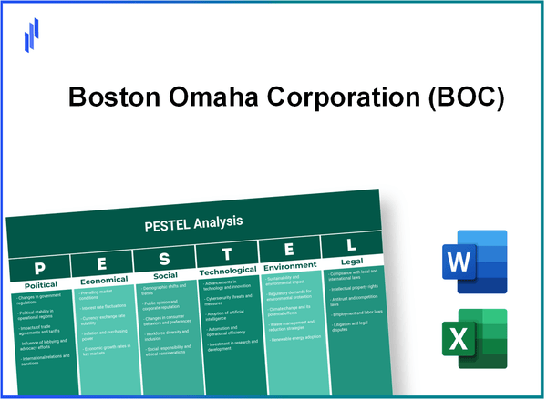 PESTEL Analysis of Boston Omaha Corporation (BOC)