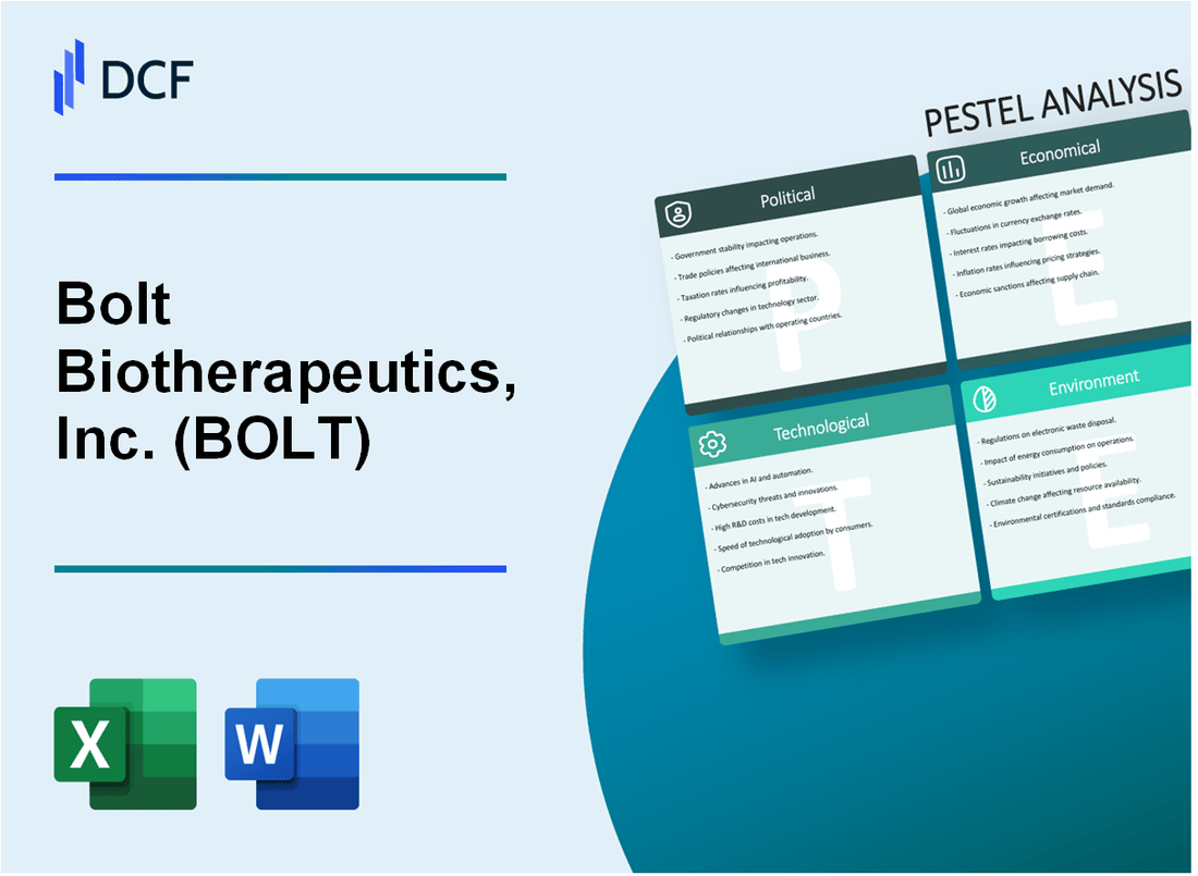 Bolt Biotherapeutics, Inc. (BOLT) PESTLE Analysis