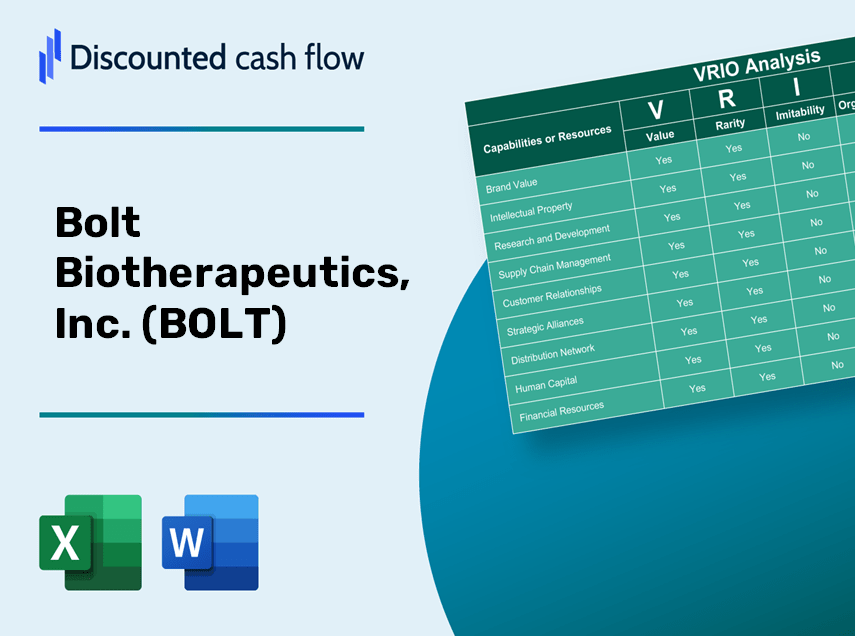 Bolt Biotherapeutics, Inc. (BOLT) VRIO Analysis