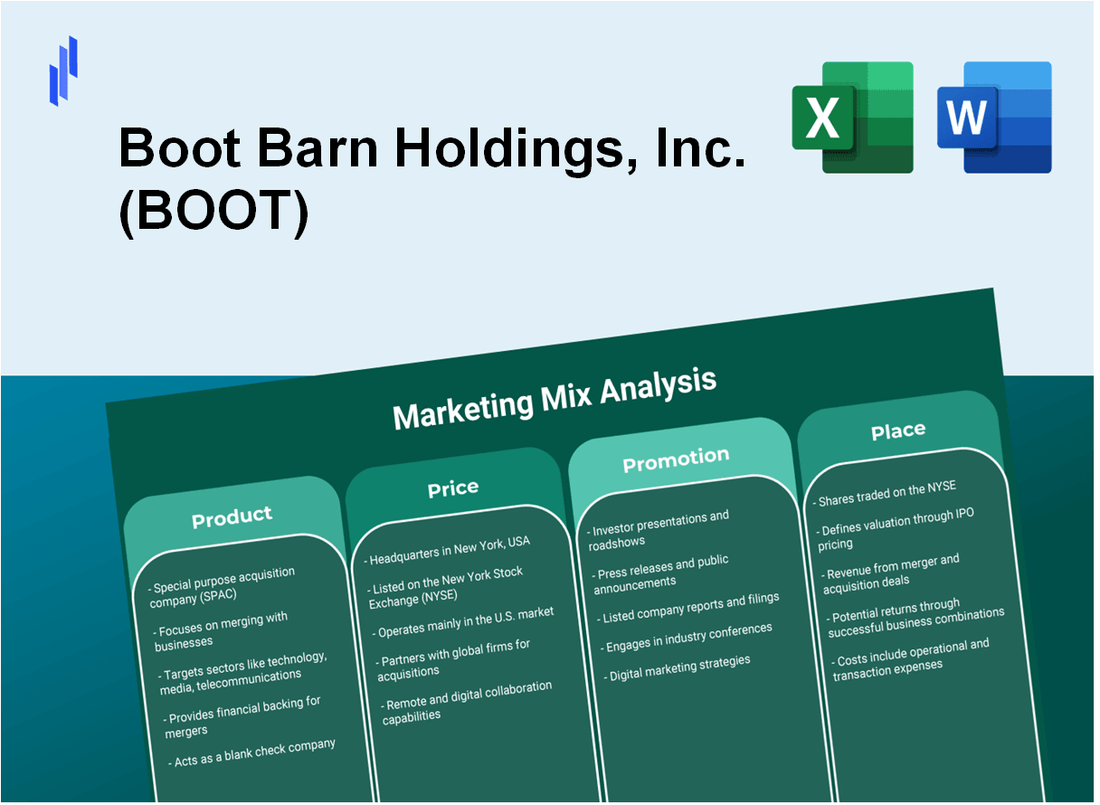 Marketing Mix Analysis of Boot Barn Holdings, Inc. (BOOT)