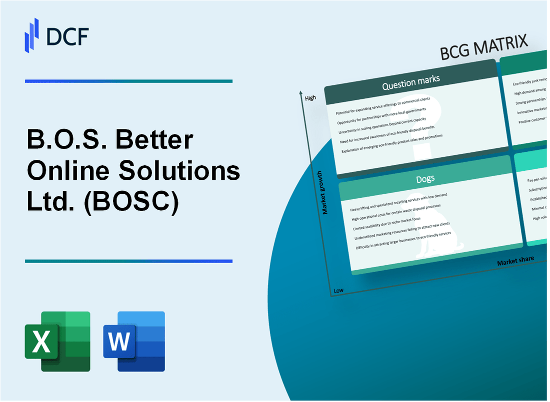 B.O.S. Better Online Solutions Ltd. (BOSC) BCG Matrix