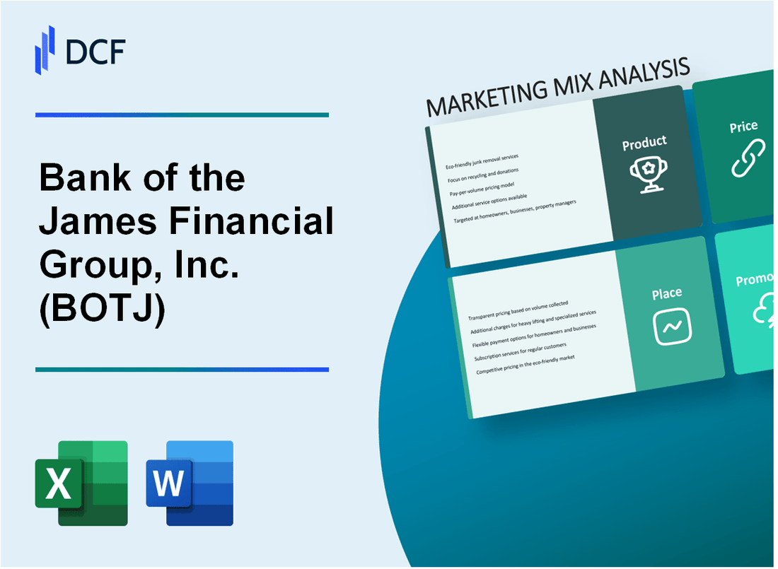 Bank of the James Financial Group, Inc. (BOTJ) Marketing Mix