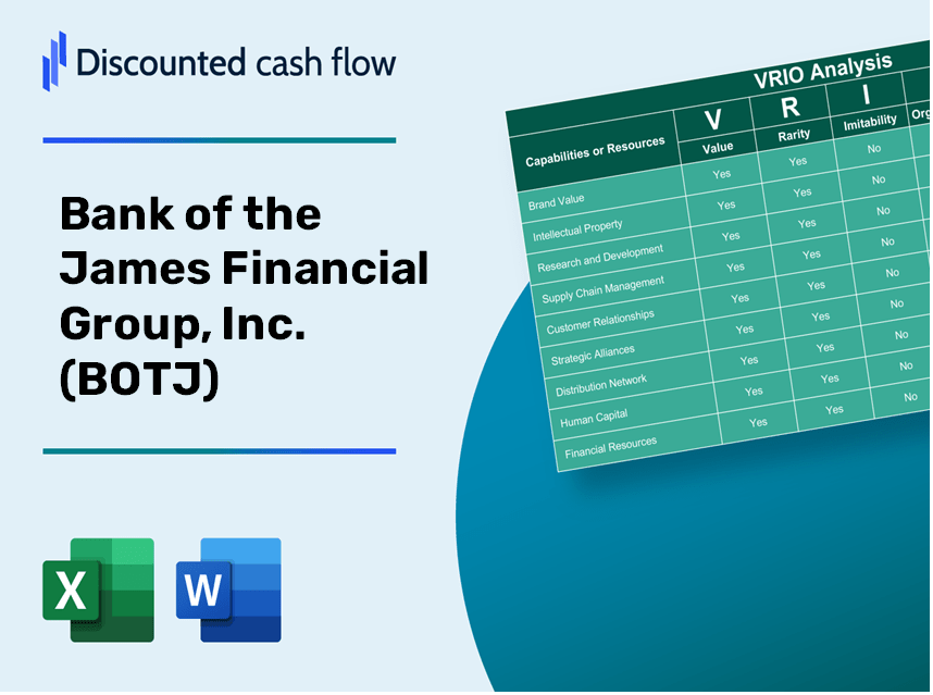 Bank of the James Financial Group, Inc. (BOTJ) VRIO Analysis