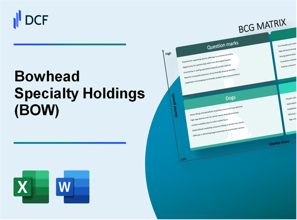 Bowhead Specialty Holdings Inc. (BOW): BCG Matrix