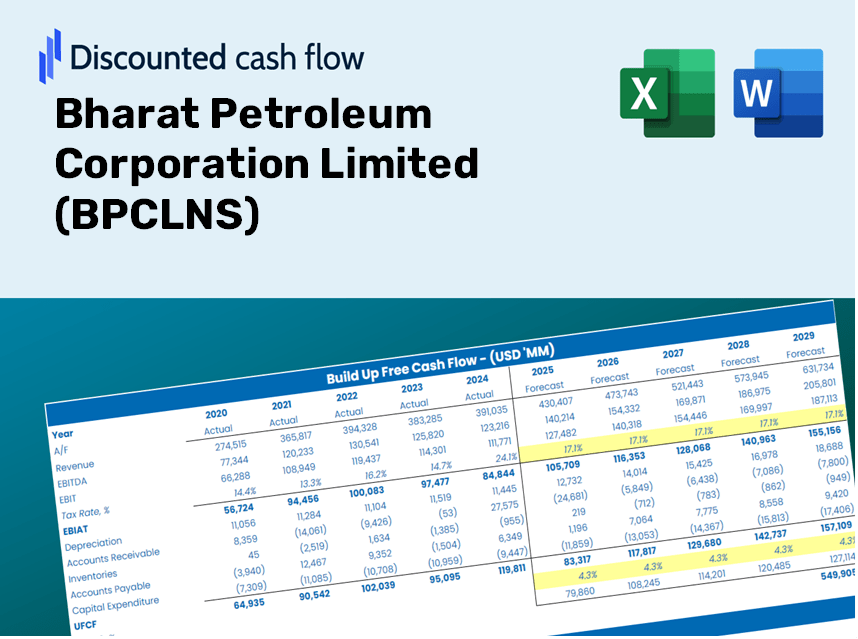 Bharat Petroleum Corporation Limited (BPCLNS) DCF Valuation