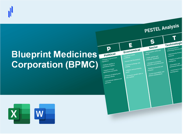 PESTEL Analysis of Blueprint Medicines Corporation (BPMC)