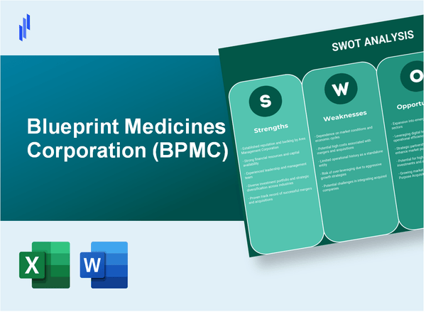 Blueprint Medicines Corporation (BPMC) SWOT Analysis