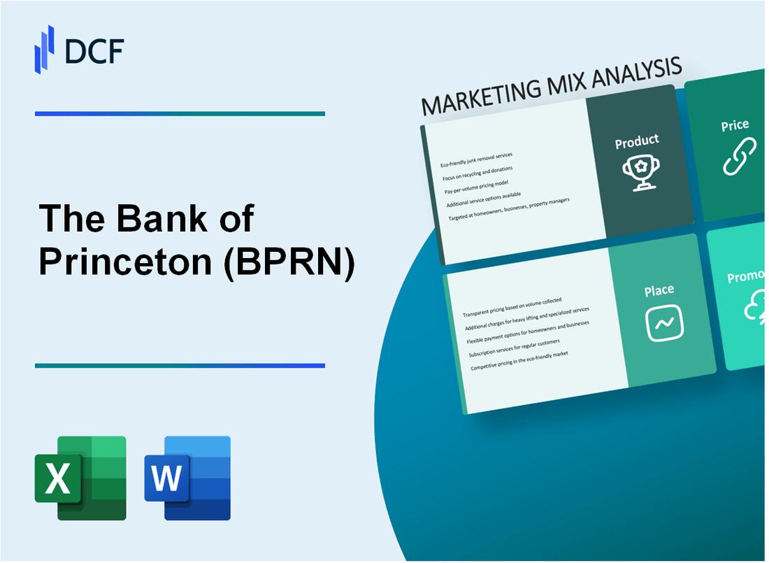The Bank of Princeton (BPRN) Marketing Mix