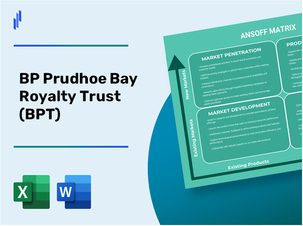 BP Prudhoe Bay Royalty Trust (BPT)Ansoff Matrix