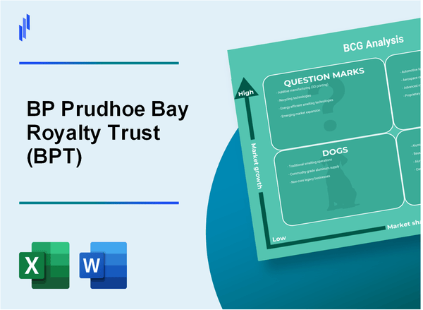 BP Prudhoe Bay Royalty Trust (BPT) BCG Matrix Analysis