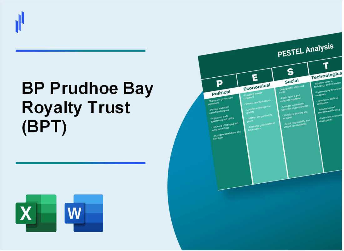 PESTEL Analysis of BP Prudhoe Bay Royalty Trust (BPT)