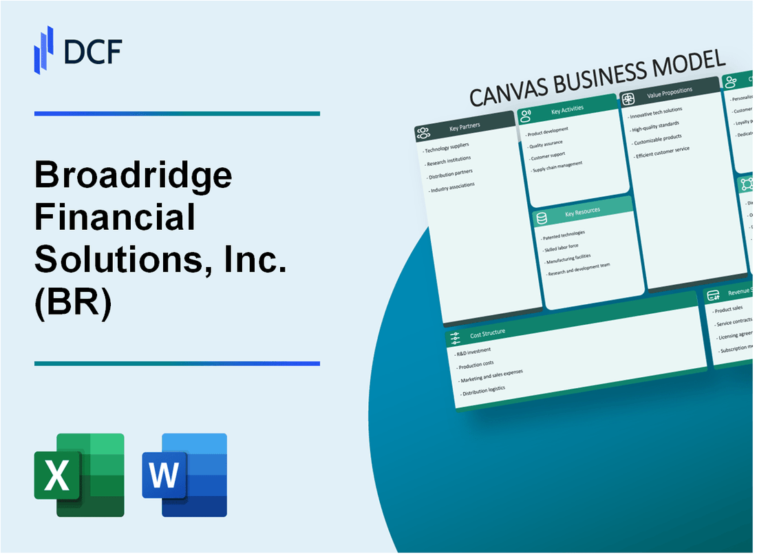 Broadridge Financial Solutions, Inc. (BR) Business Model Canvas