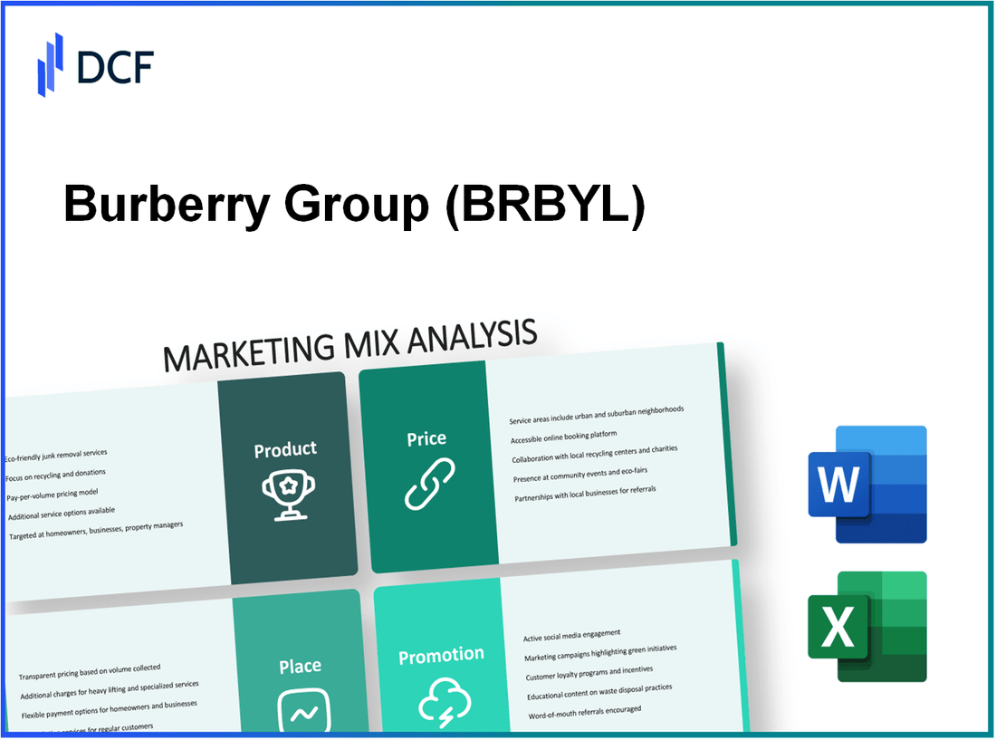 Burberry Group plc (BRBY.L): Marketing Mix Analysis