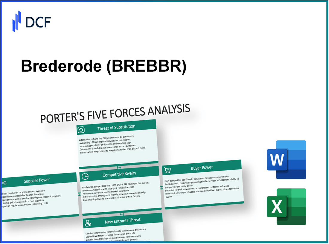 Brederode (BREB.BR): Porter's 5 Forces Analysis