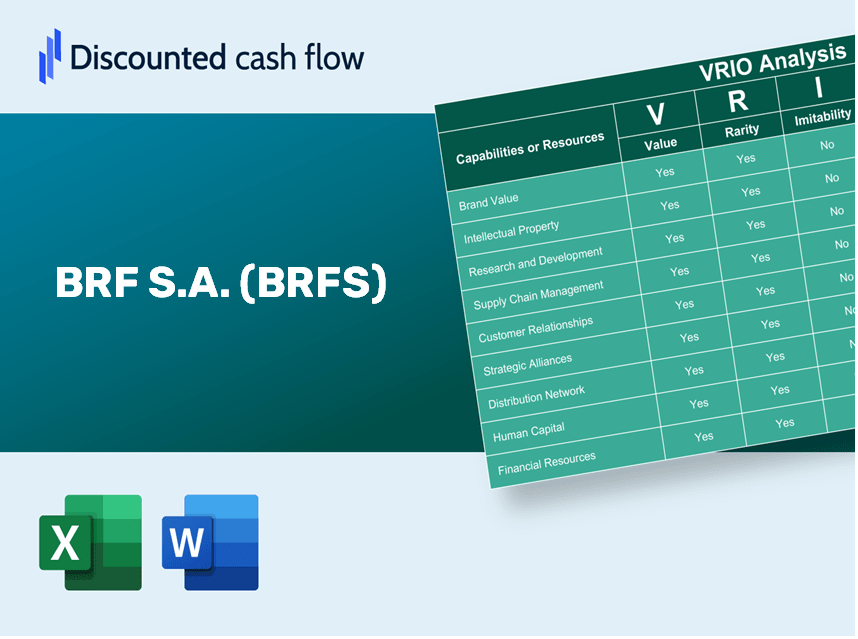 BRF S.A. (BRFS) VRIO Analysis