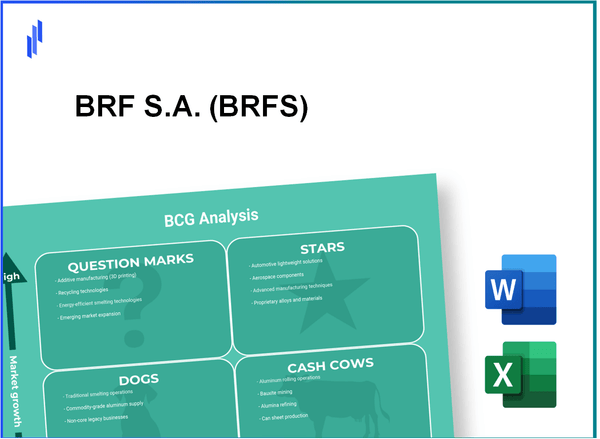 BRF S.A. (BRFS) BCG Matrix Analysis