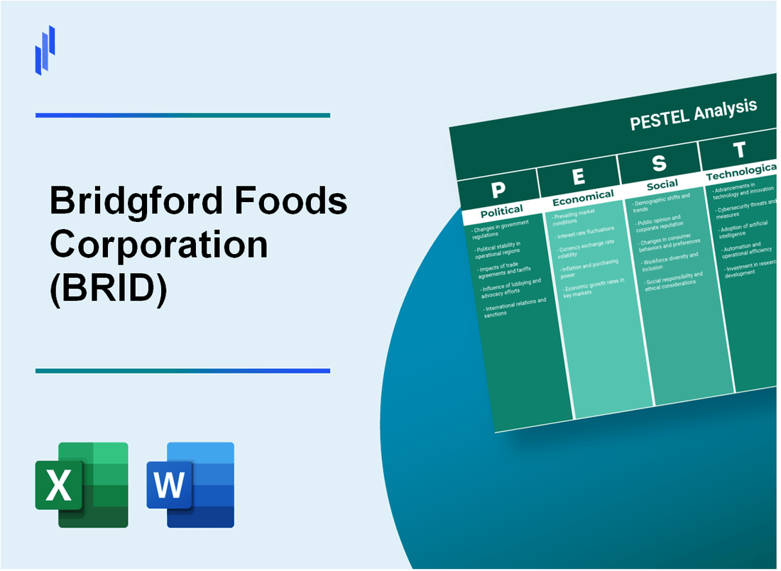 PESTEL Analysis of Bridgford Foods Corporation (BRID)