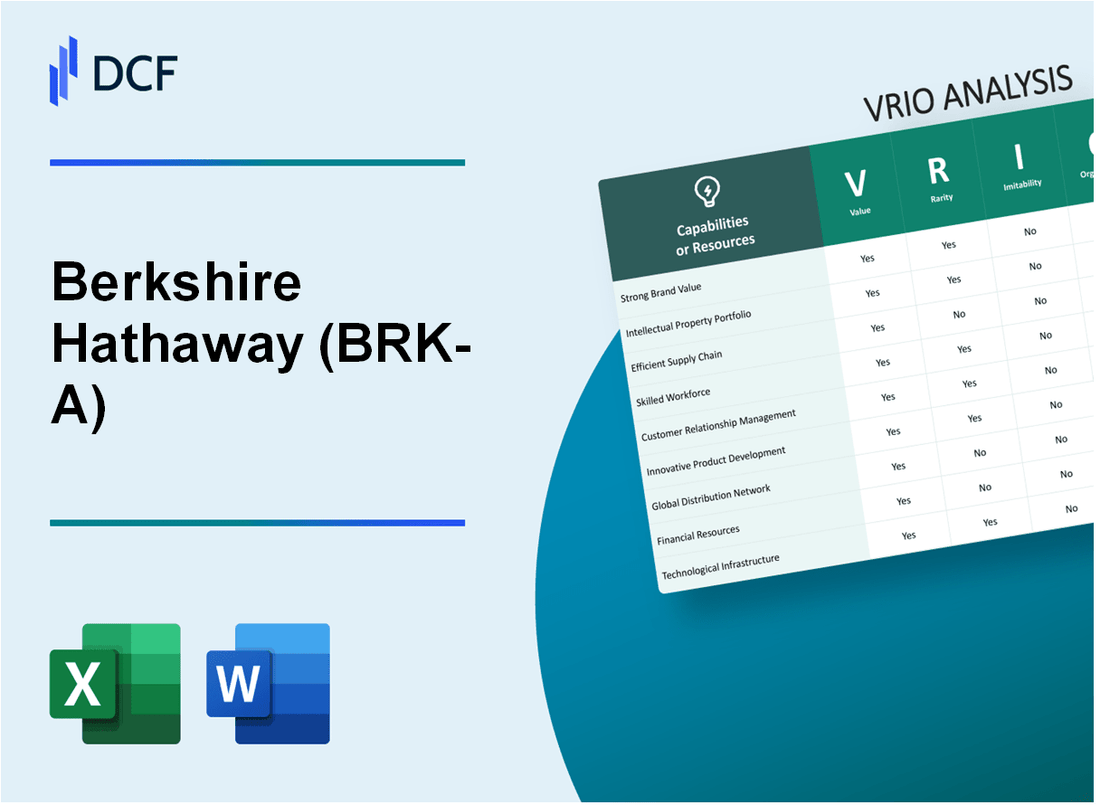 Berkshire Hathaway Inc. (BRK-A): VRIO Analysis