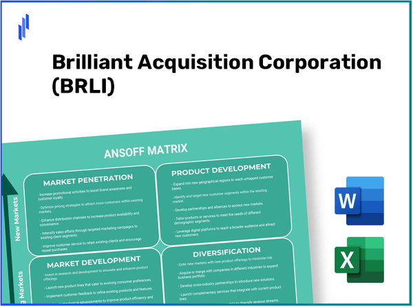 Brilliant Acquisition Corporation (BRLI)Ansoff Matrix