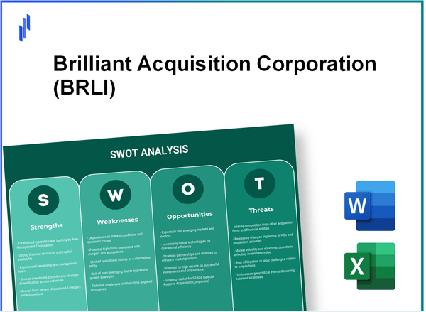 Brilliant Acquisition Corporation (BRLI) SWOT Analysis