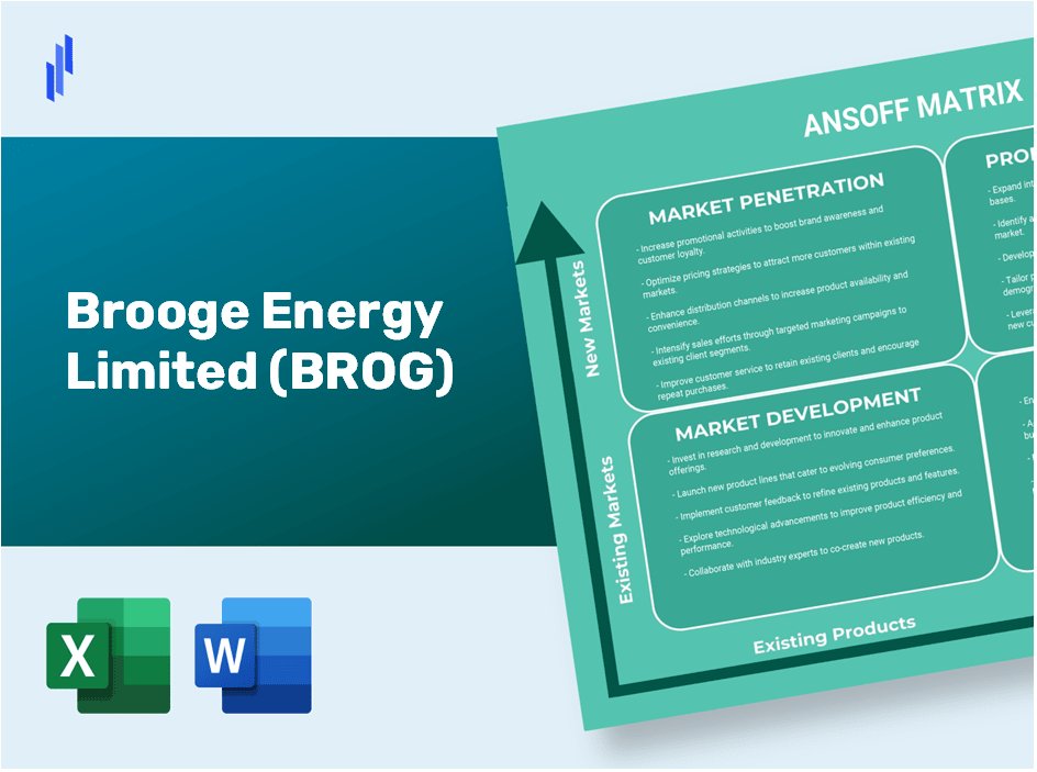 Brooge Energy Limited (BROG) ANSOFF Matrix