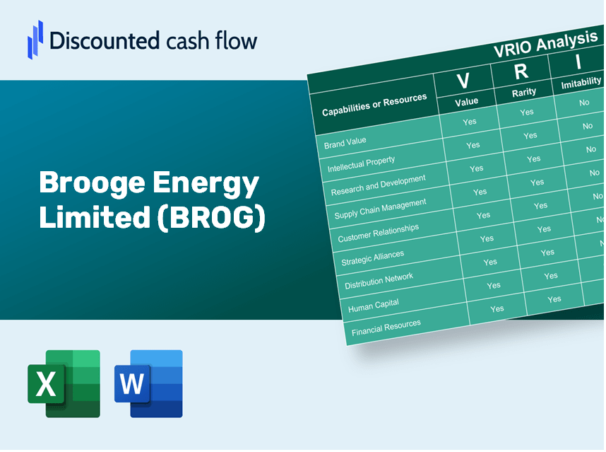 Brooge Energy Limited (BROG) VRIO Analysis