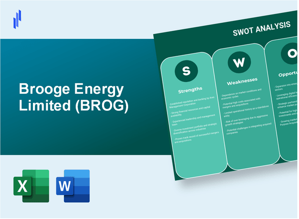 Brooge Energy Limited (BROG) SWOT Analysis