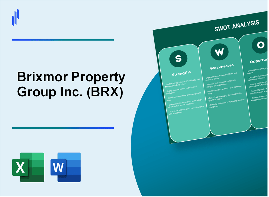 Brixmor Property Group Inc. (BRX) SWOT Analysis