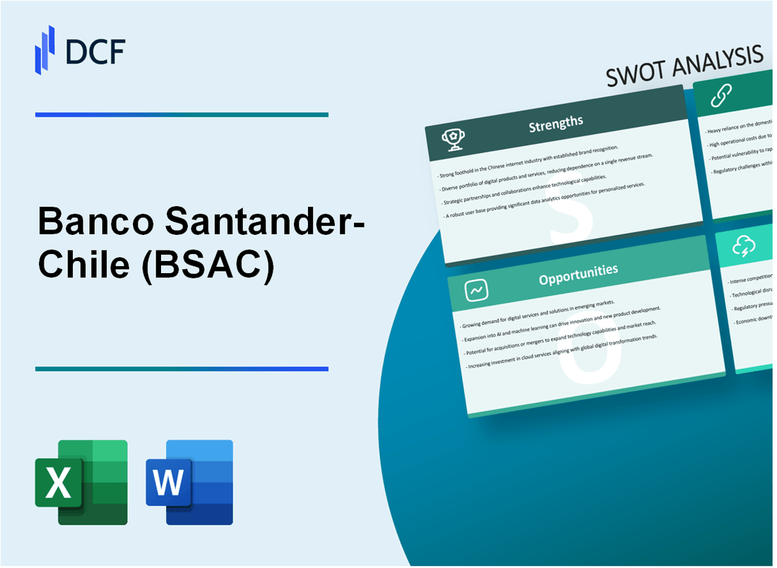 Banco Santander-Chile (BSAC) SWOT Analysis