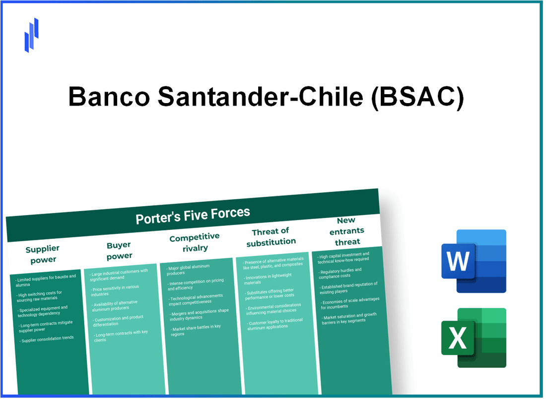 What are the Porter’s Five Forces of Banco Santander-Chile (BSAC)?