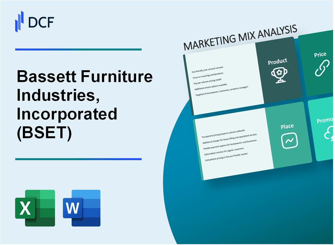 Bassett Furniture Industries, Incorporated (BSET) Marketing Mix