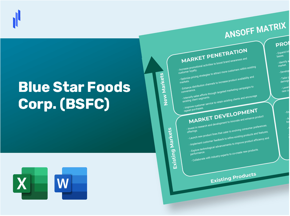 Blue Star Foods Corp. (BSFC)Ansoff Matrix