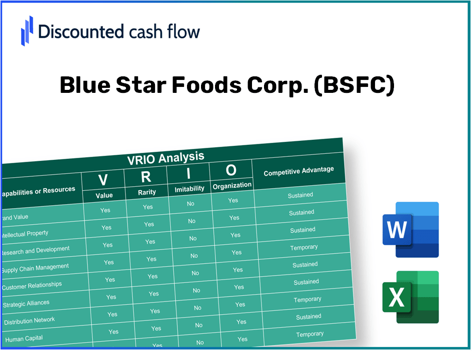 Blue Star Foods Corp. (BSFC) VRIO Analysis