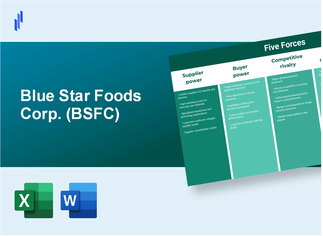 What are the Porter’s Five Forces of Blue Star Foods Corp. (BSFC)?