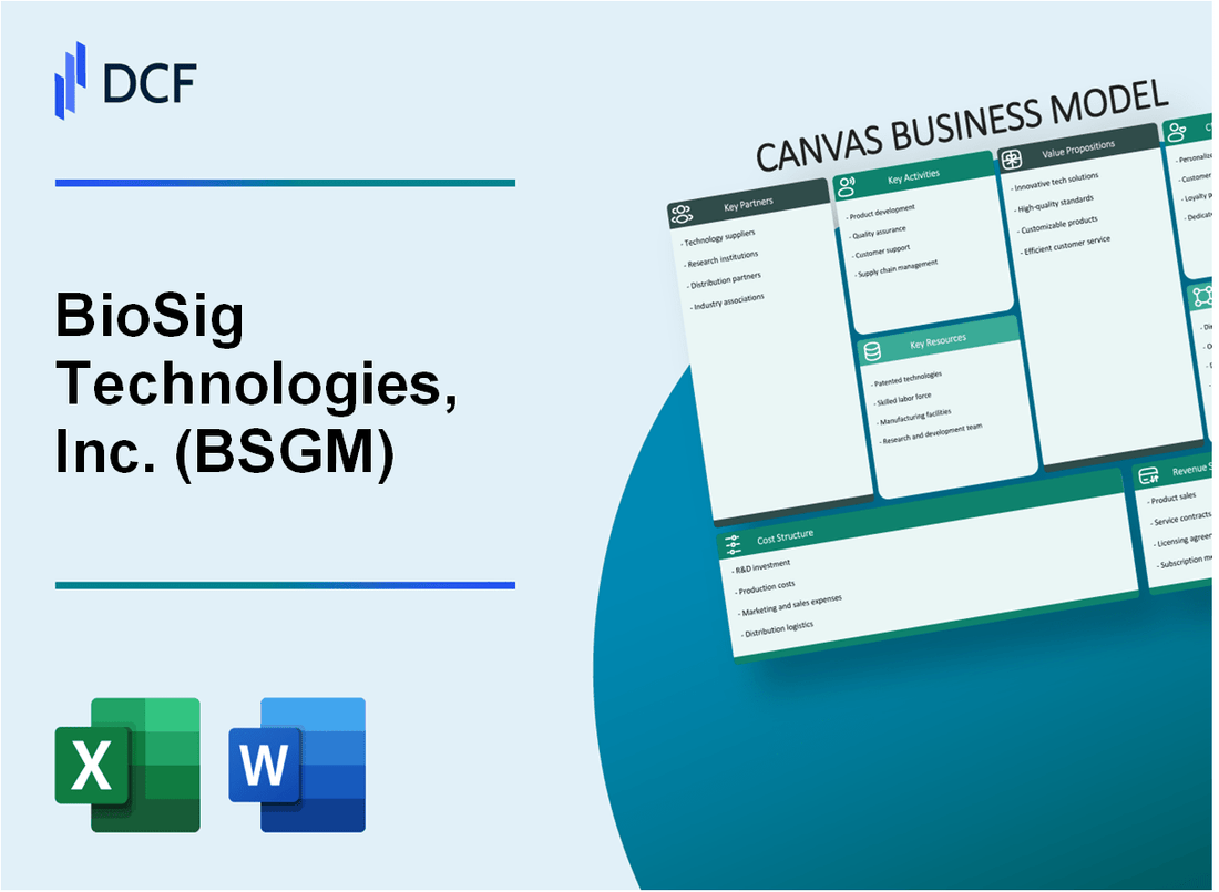 BioSig Technologies, Inc. (BSGM) Business Model Canvas